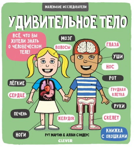 тело1.jpg