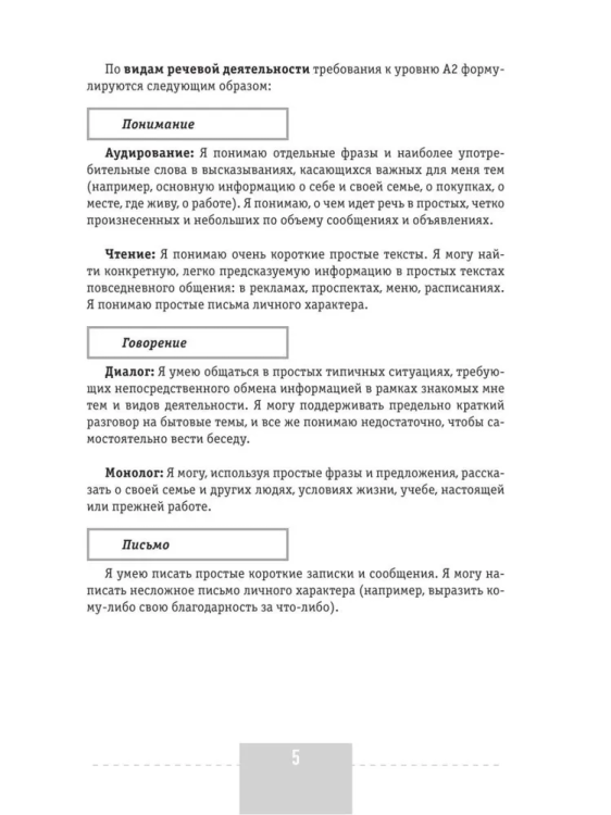 Intensivnyy kurs nemetskogo yazyka dlya nachinayushchikh | Listvin D. A.